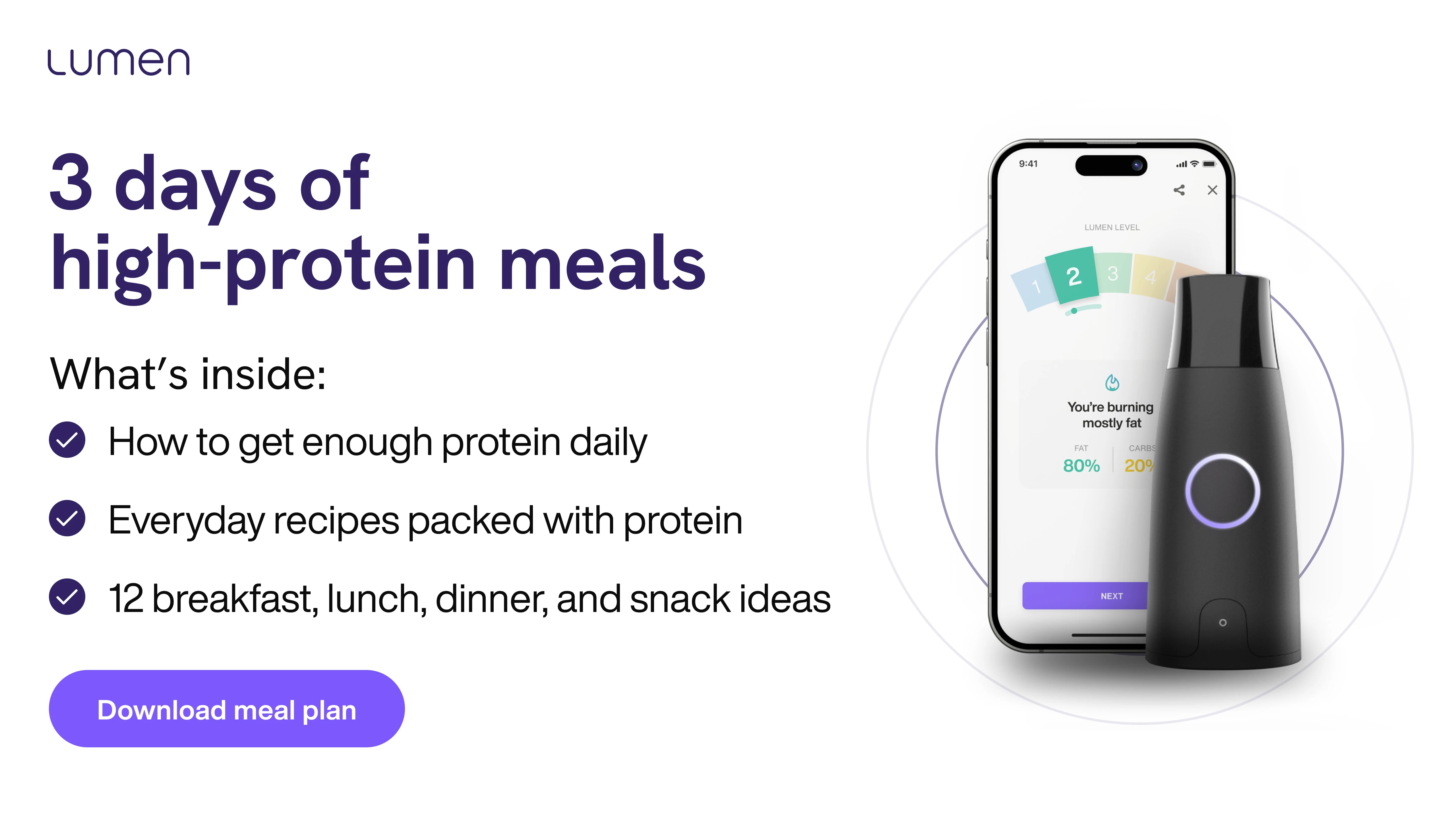 How much protein to eat per day