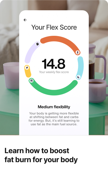Metabolism Analysis and Tracking Device