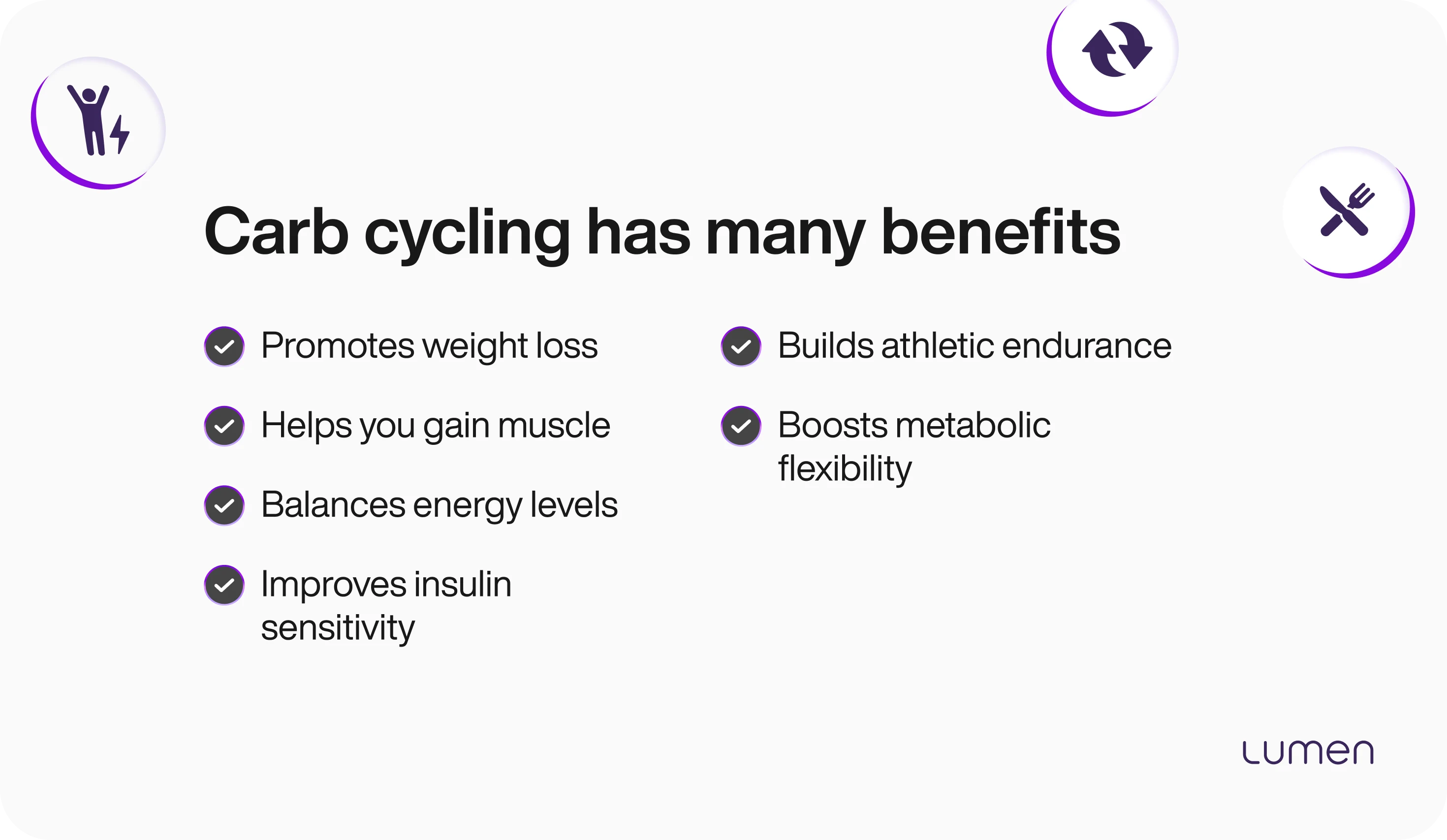 Carb cycling benefits