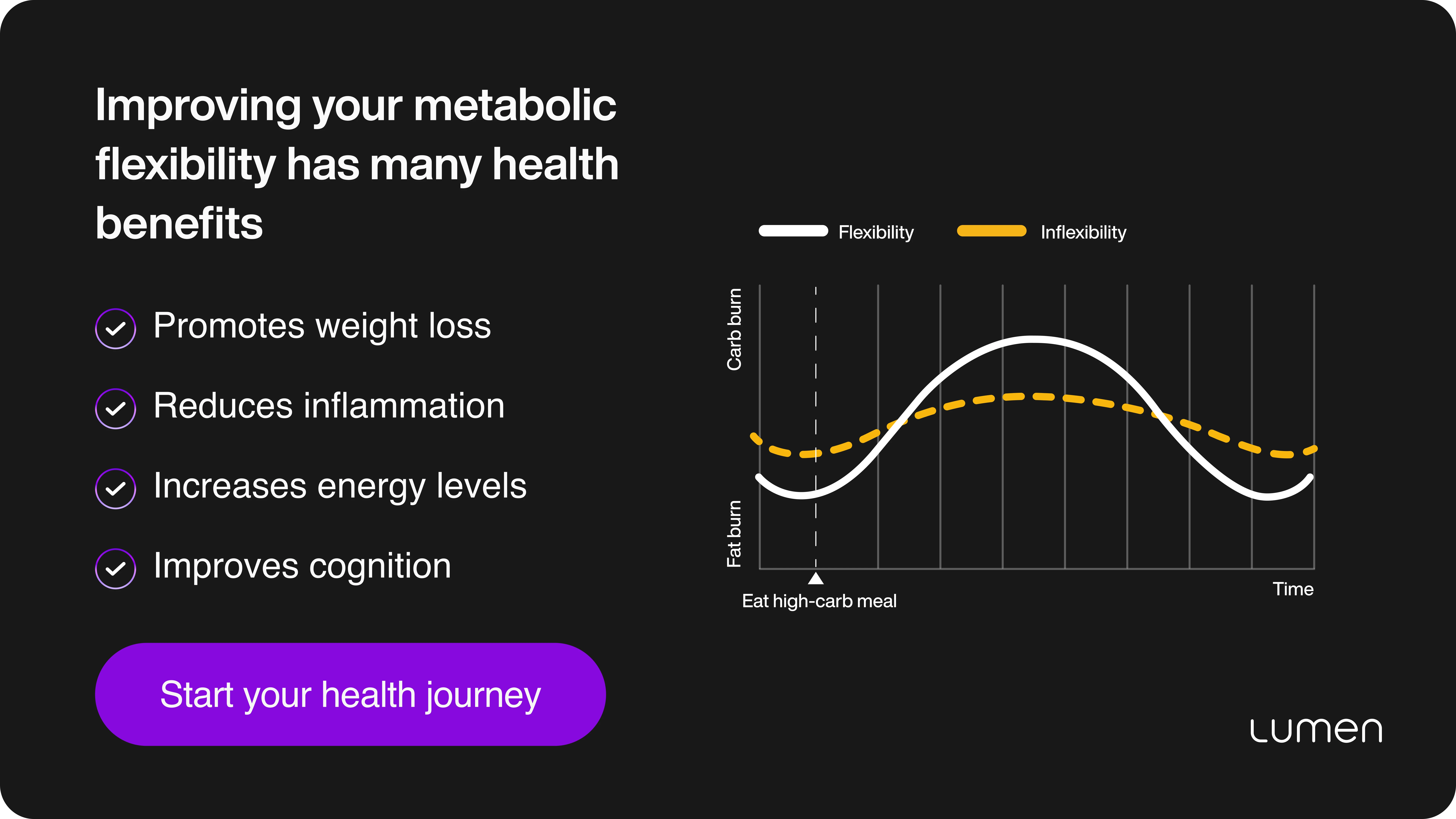 Healthy nutrition and metabolic health benefits